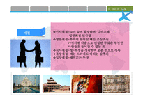 인도네시아 인도네시아나라개요 인도네시아시장이해 인도네시아소비자이해 인도네시아제품소개 인도네시아에티켓소개-16