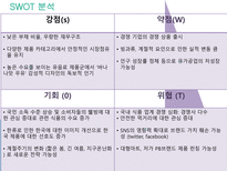빙그레바나나맛우유 기업선정이유 산업및기업소개 경쟁사소개 해외시장추구를촉진하는요인소개 바나나맛우유중국시장진출현황 빙그레 우유 진출 국가 선택-9