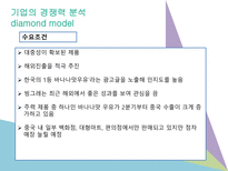 빙그레바나나맛우유 기업선정이유 산업및기업소개 경쟁사소개 해외시장추구를촉진하는요인소개 바나나맛우유중국시장진출현황 빙그레 우유 진출 국가 선택-11