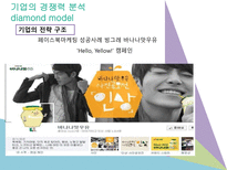 빙그레바나나맛우유 기업선정이유 산업및기업소개 경쟁사소개 해외시장추구를촉진하는요인소개 바나나맛우유중국시장진출현황 빙그레 우유 진출 국가 선택-12