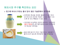 빙그레바나나맛우유 기업선정이유 산업및기업소개 경쟁사소개 해외시장추구를촉진하는요인소개 바나나맛우유중국시장진출현황 빙그레 우유 진출 국가 선택-19