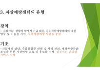 자살률의 특징 자살예방센터의 개념 자살예방센터의 필요성 자살예방센터의 유형-7