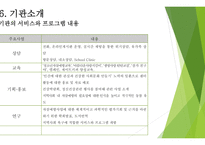 자살률의 특징 자살예방센터의 개념 자살예방센터의 필요성 자살예방센터의 유형-13