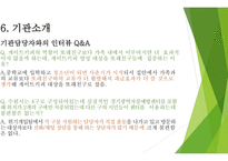 자살률의 특징 자살예방센터의 개념 자살예방센터의 필요성 자살예방센터의 유형-15