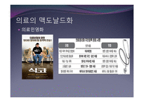 맥도날드 맥도날드화 계산가능성 계산가능성과컴퓨터 패스트푸드점의맥도날드화 의료의맥도날드화-8