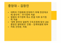 대학교육과신자유주의 대학평준화 학과폐지와통페합 대학재정의기업화 대학평가-17