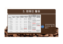 공정무역(FAIR TRADE) 공정무역 커피 공정무역이란 공정무역의 목적 자유무역과 공정무역-18