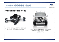 스바루 SUBARU 스부루의기술력 스바루실패원인 미쓰비시-5