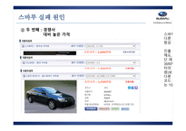 스바루 SUBARU 스부루의기술력 스바루실패원인 미쓰비시-15