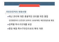 국민안전처의 개요 국민안전처의 문제점 국민안전처의 조직도 마스터플랜의 소개 재난관리표준체계-6