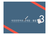 국민안전처의 개요 국민안전처의 문제점 국민안전처의 조직도 마스터플랜의 소개 재난관리표준체계-7