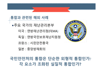 국민안전처의 개요 국민안전처의 문제점 국민안전처의 조직도 마스터플랜의 소개 재난관리표준체계-9