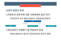 국민안전처의 개요 국민안전처의 문제점 국민안전처의 조직도 마스터플랜의 소개 재난관리표준체계-12