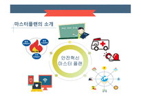 국민안전처의 개요 국민안전처의 문제점 국민안전처의 조직도 마스터플랜의 소개 재난관리표준체계-15