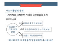 국민안전처의 개요 국민안전처의 문제점 국민안전처의 조직도 마스터플랜의 소개 재난관리표준체계-17