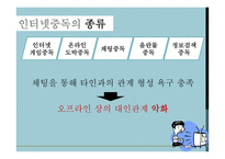 인터넷 중독 청소년 게임중독 충동조절 장애 온라인 도박중독 온라인도박-6