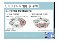 인터넷 중독 청소년 게임중독 충동조절 장애 온라인 도박중독 온라인도박-14