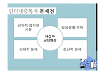 인터넷 중독 청소년 게임중독 충동조절 장애 온라인 도박중독 온라인도박-15