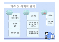 인터넷 중독 청소년 게임중독 충동조절 장애 온라인 도박중독 온라인도박-18