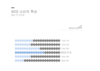 디스커버리 마케팅 디스커버리 아웃도어 시장 디스커버리 스포츠마케팅 브랜드마케팅 서비스마케팅 글로벌경영 사례분석 swot stp 4p-5