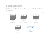 디스커버리 마케팅 디스커버리 아웃도어 시장 디스커버리 스포츠마케팅 브랜드마케팅 서비스마케팅 글로벌경영 사례분석 swot stp 4p-14