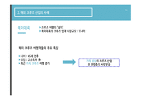 크루즈 산업 크루즈 산업 개관 해외 크루즈 산업의 사례 국내 크루즈 산업의 현황-14