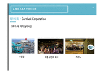 크루즈 산업 크루즈 산업 개관 해외 크루즈 산업의 사례 국내 크루즈 산업의 현황-16
