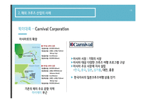 크루즈 산업 크루즈 산업 개관 해외 크루즈 산업의 사례 국내 크루즈 산업의 현황-18