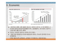 마카오복합리조트성공요인분석 카지노리조트의개념 카지노리조트의특성 마카오리조트성공요인 세계카지노시장현황 마카오카지노시장현황-13