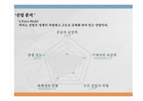 마카오복합리조트성공요인분석 카지노리조트의개념 카지노리조트의특성 마카오리조트성공요인 세계카지노시장현황 마카오카지노시장현황-20