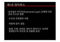 질병과 건강 전염병 HIV AIDS 전염병이란 법정전염병의 종류 장티푸스 B형 간염 말라리아 아프리카수면병-5