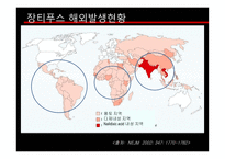 질병과 건강 전염병 HIV AIDS 전염병이란 법정전염병의 종류 장티푸스 B형 간염 말라리아 아프리카수면병-6
