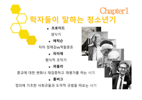청소년기 청소년기의 정의 청소년기 특징 건강문제 생물학적 특징 질풍 노도의 시기 섭식장애 월경곤란증 척추 측만증-3