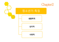 청소년기 청소년기의 정의 청소년기 특징 건강문제 생물학적 특징 질풍 노도의 시기 섭식장애 월경곤란증 척추 측만증-4