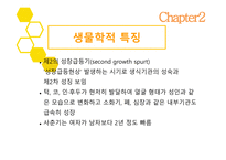 청소년기 청소년기의 정의 청소년기 특징 건강문제 생물학적 특징 질풍 노도의 시기 섭식장애 월경곤란증 척추 측만증-5