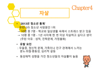 청소년기 청소년기의 정의 청소년기 특징 건강문제 생물학적 특징 질풍 노도의 시기 섭식장애 월경곤란증 척추 측만증-15