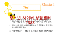 청소년기 청소년기의 정의 청소년기 특징 건강문제 생물학적 특징 질풍 노도의 시기 섭식장애 월경곤란증 척추 측만증-16