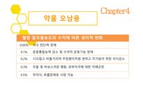 청소년기 청소년기의 정의 청소년기 특징 건강문제 생물학적 특징 질풍 노도의 시기 섭식장애 월경곤란증 척추 측만증-19