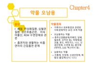 청소년기 청소년기의 정의 청소년기 특징 건강문제 생물학적 특징 질풍 노도의 시기 섭식장애 월경곤란증 척추 측만증-20