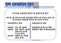 의료관광의 중요성 의료관광의 개념 한국의 의료관광 해외 의료관광 의료관광의 발전-9