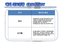 의료관광의 중요성 의료관광의 개념 한국의 의료관광 해외 의료관광 의료관광의 발전-18