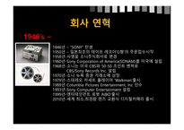 해외직접투자 글로벌경영론 소니 기업분석 소니 마케팅 소니 경영전략-8