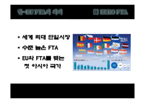 FTA란 한-EU FTA 자유무역협정 EU FTA 한-미 FTA-5