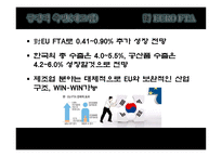 FTA란 한-EU FTA 자유무역협정 EU FTA 한-미 FTA-9