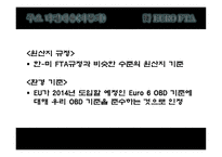FTA란 한-EU FTA 자유무역협정 EU FTA 한-미 FTA-14