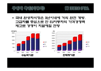 FTA란 한-EU FTA 자유무역협정 EU FTA 한-미 FTA-16