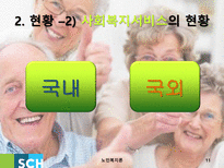 노인치매 치매 정의 치매 현황 치매 사례 치매 치료 치매 해외사례 치매 국내사례-11