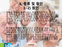 노인치매 치매 정의 치매 현황 치매 사례 치매 치료 치매 해외사례 치매 국내사례-20