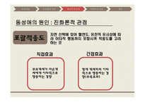 동성애 동성애란 동성애의 역사 레즈비언 트랜스 젠더 동성애의 역사 동성애의 원인 성적격리설-6