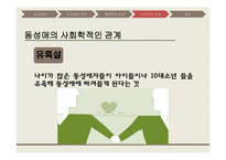 동성애 동성애란 동성애의 역사 레즈비언 트랜스 젠더 동성애의 역사 동성애의 원인 성적격리설-8